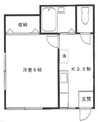 コーポ若草の物件間取画像